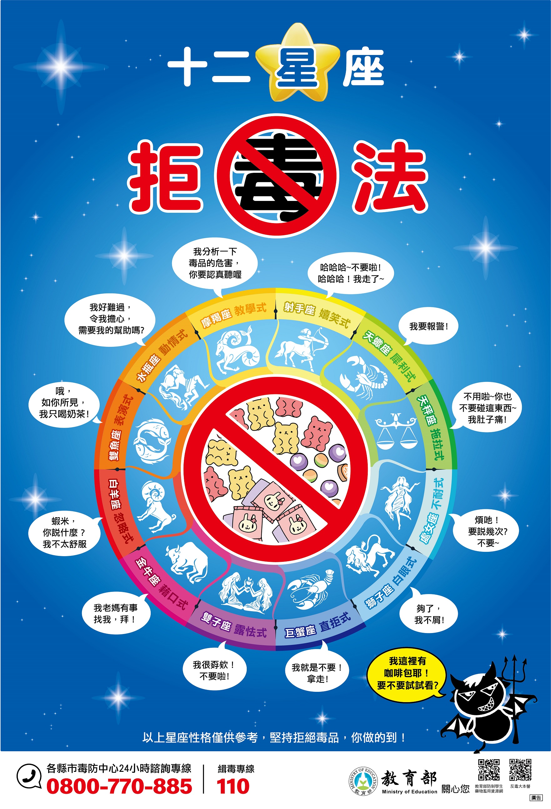 十二星座拒毒法2