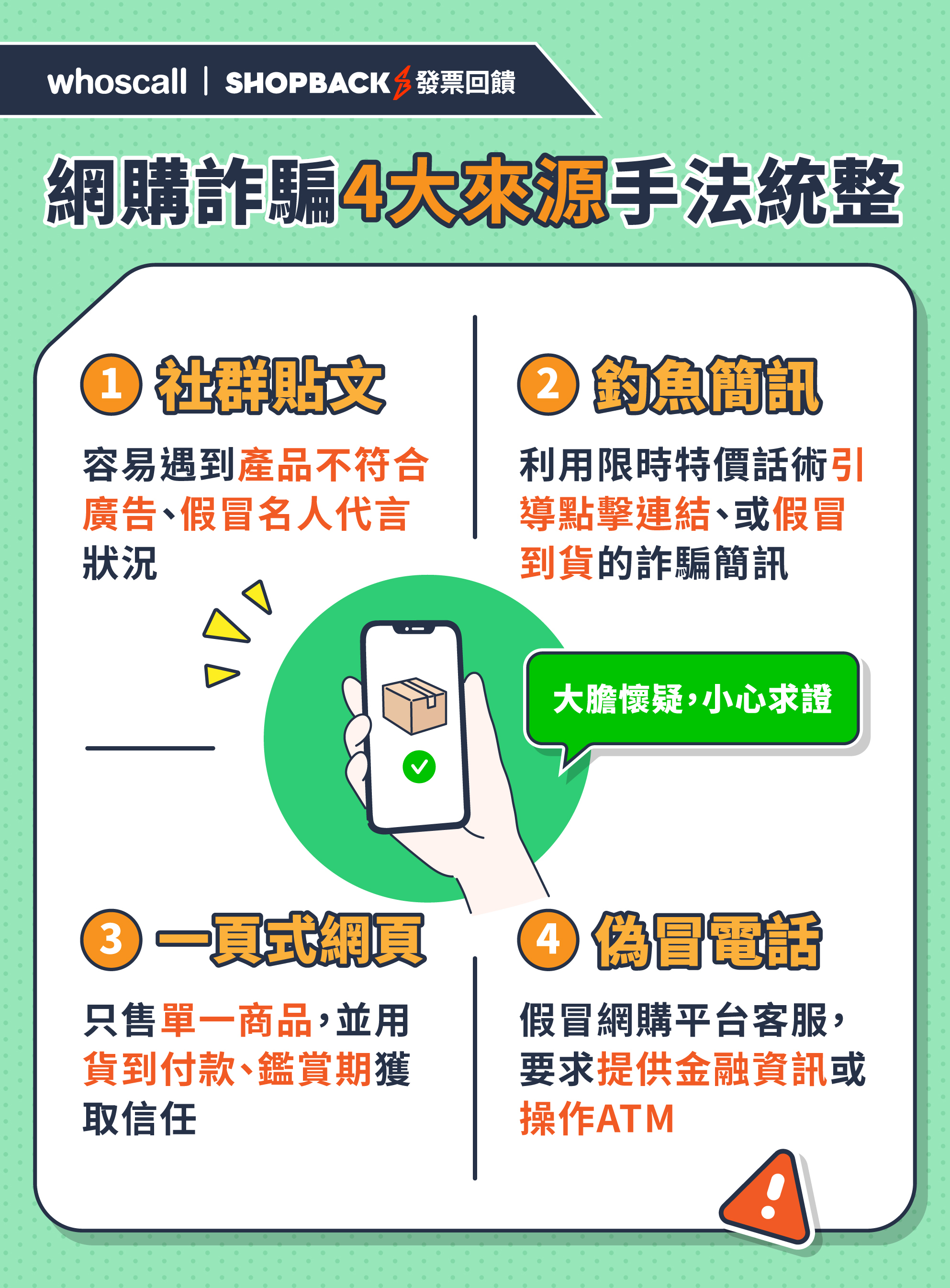 網購詐騙四大來源